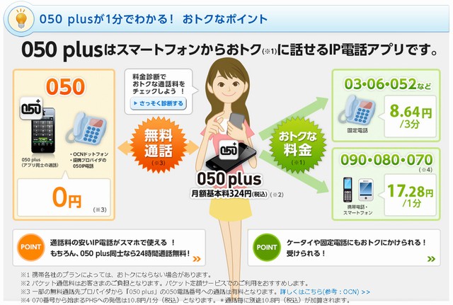 050plus-