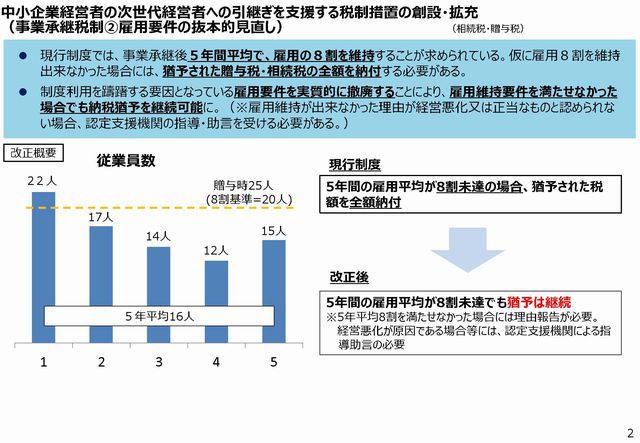 180402shoukeizeiseigaiyo_03.jpg