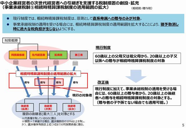 180402shoukeizeiseigaiyo_06.jpg