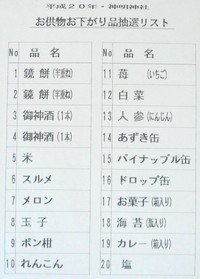 Osonaelist