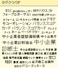 Tagcloud