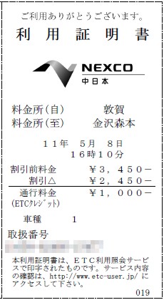 利用証明書