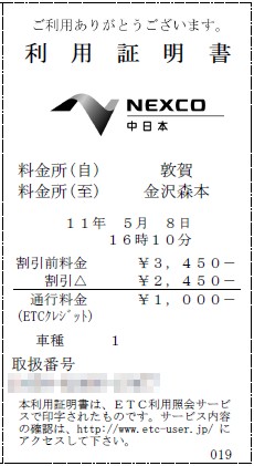 利用証明書