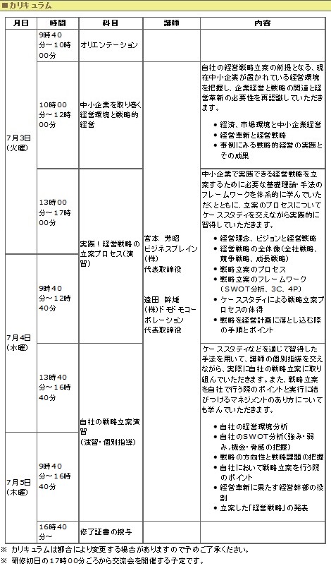 自社の経営戦略を作成するセミナ