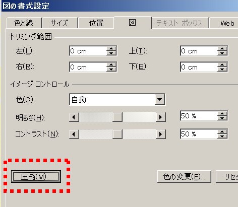 「図の書式設定」を選択2 「図の書式設定」を選択