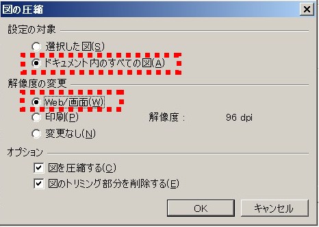 図の圧縮 図の圧縮