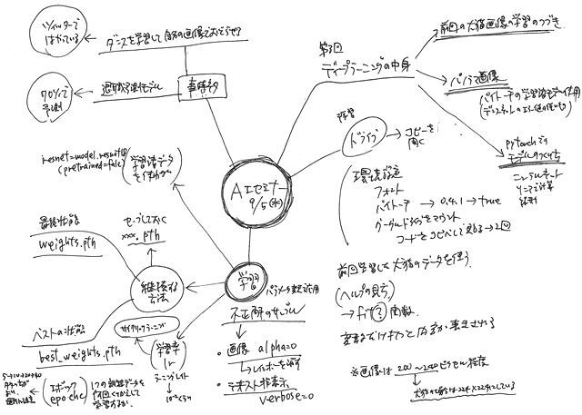 20180905memo.jpg