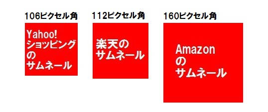 サムネールのサイズの違い