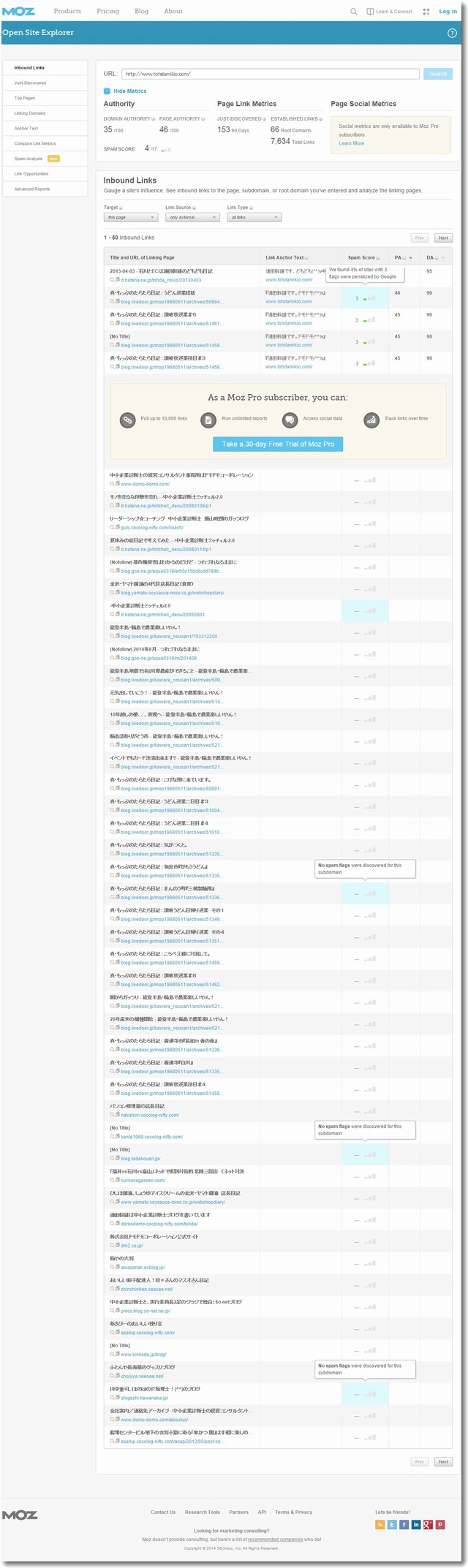 OpenSiteExplorerMoz.jpg