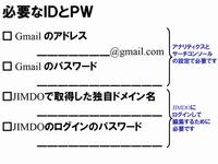 gmailのパスワードが必要