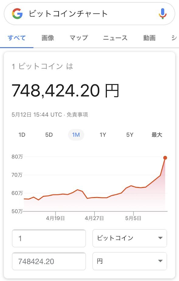 bitocoin20190512.jpg
