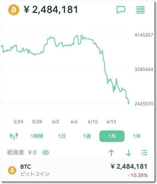 btc20220618.jpg
