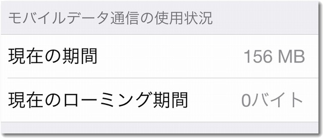 データ通信の量は上限を超えている