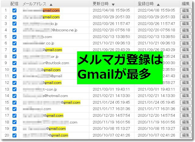 gmailsaitamaga640.jpg