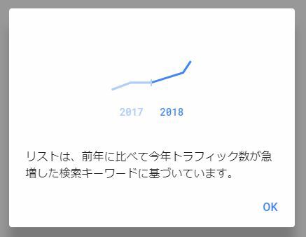 google2018searchlist.jpg