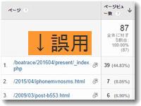 トラッキングコードの誤用に注意