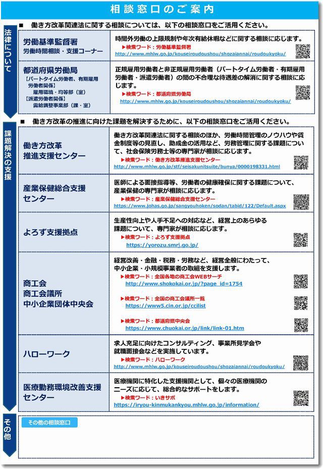 hatarakikatakaikakuflyer02.jpg