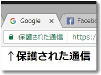 保護された通信