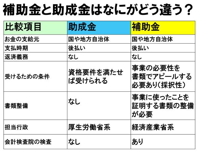 hojyokinjyoseikintigai.jpg