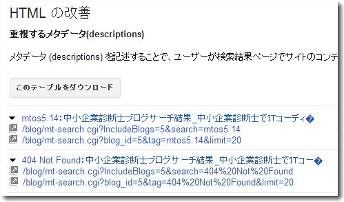 HTMLの改善