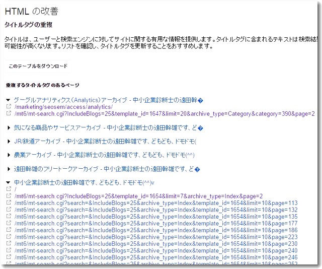 HTMLの改善