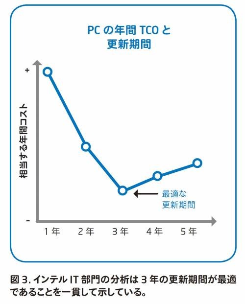 intel_500x621.jpg