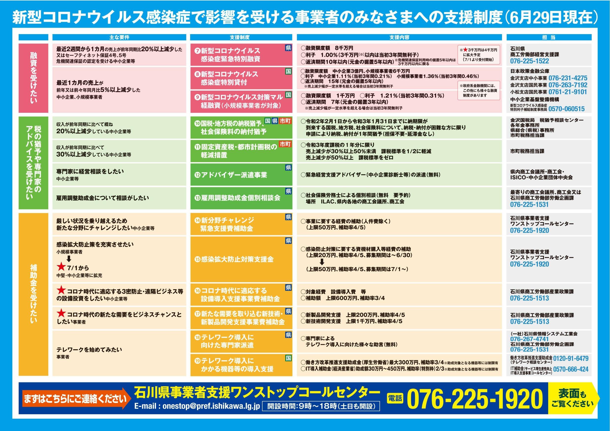 ishikawamenu_biz_02.jpg