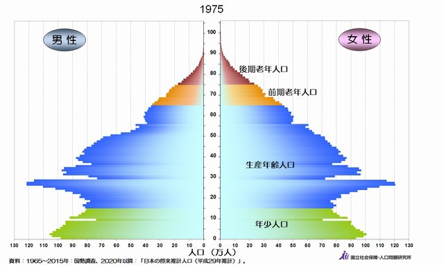 jin1975.jpg