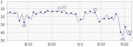 jyunihendou201609 (10).png