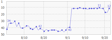 jyunihendou201609 (2).png