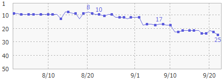 jyunihendou201609 (6).png