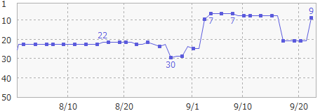 jyunihendou201609 (9).png