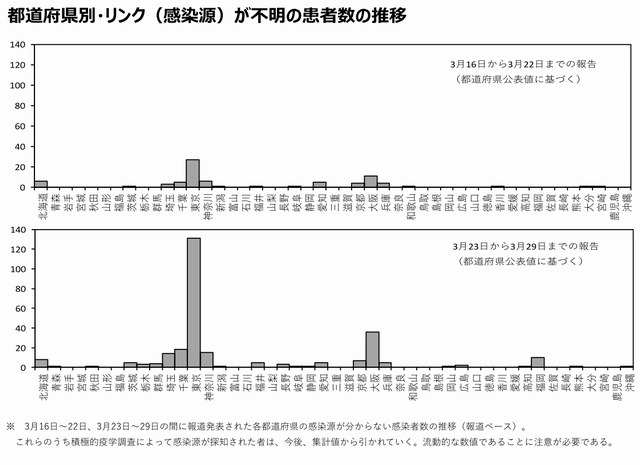 kanjyasuusui20200508.jpg