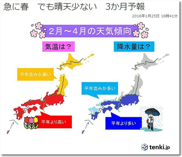 寒波のあとは春が訪れる予報