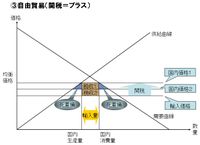 Kanseitaikoku