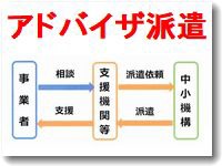 IT相談のアドバイザ派遣