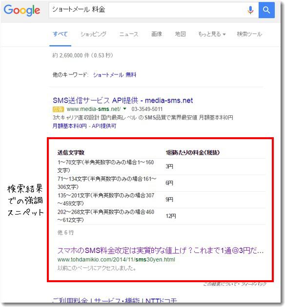検索結果での強調スニペット