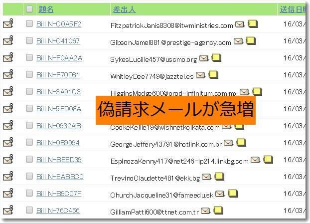架空請求メールが大量に着信