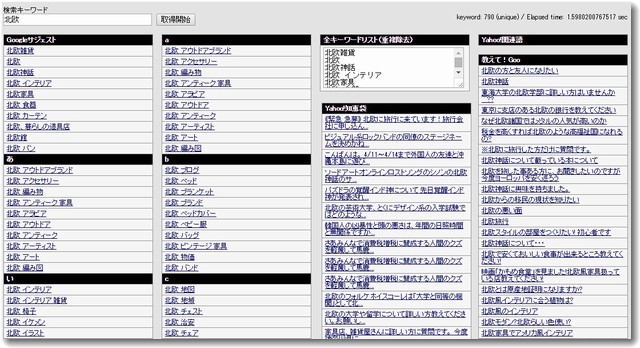 related-keywordscom