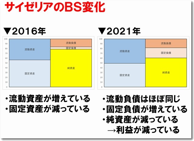 saizeriya2021bs.jpg