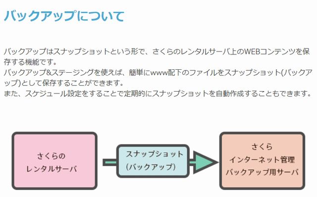 sakurawebbackup1.jpg
