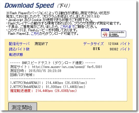 パソコンで格安SIMのスピードテスト