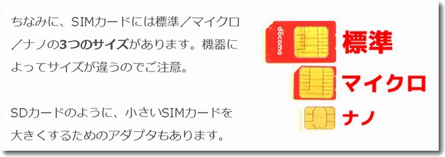 SIMのサイズは３種類