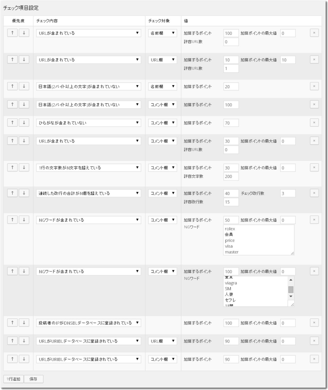 spambyebyeチェック項目