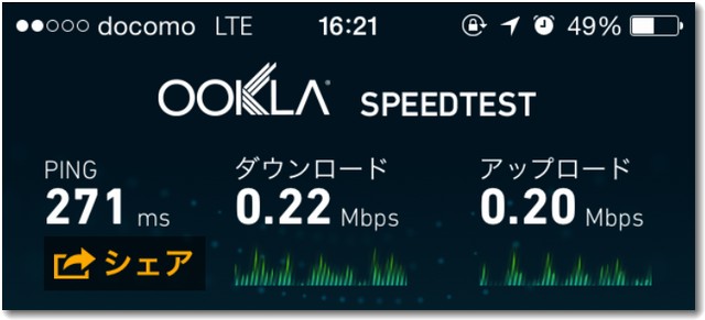 iPhoneのスピードテスト
