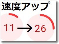 さくらインターネット