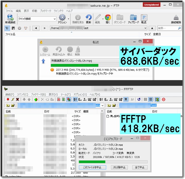 FTP転送速度の比較