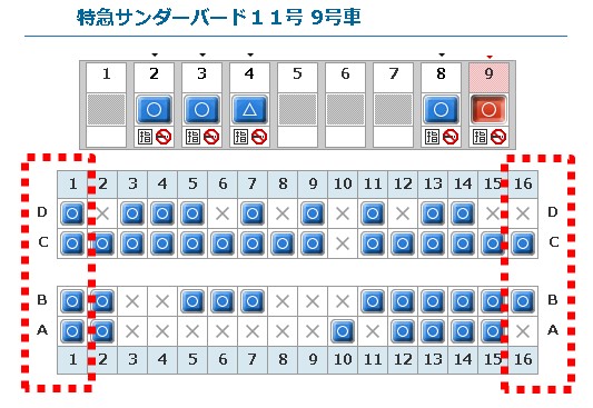 サンダーバード電源席