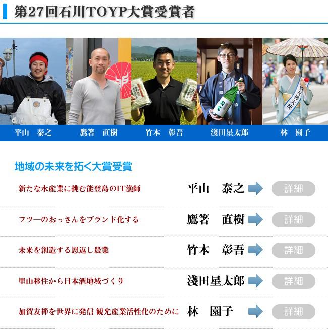 toyp2016jyusyousya.jpg