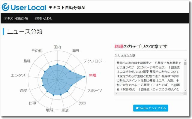 userlocalaisoba.jpg